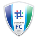 Changwon City